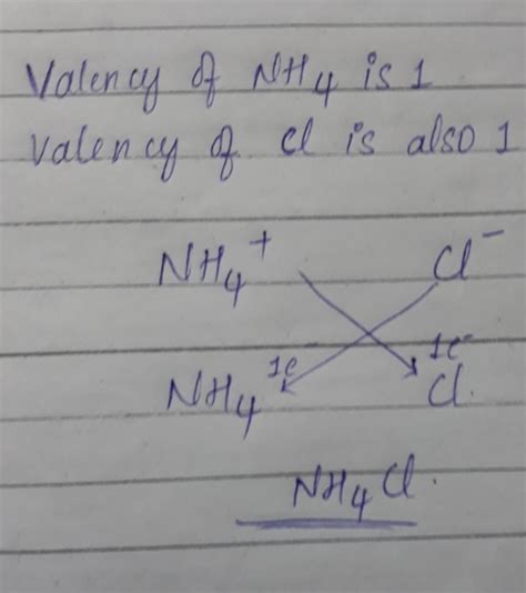 why is the formula of ammonium chloride NH4Cl and not NH3Cl show ...