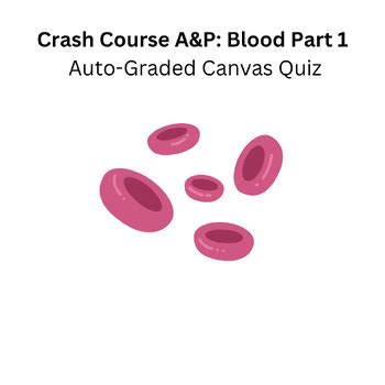 Image result for Crash Course A&P