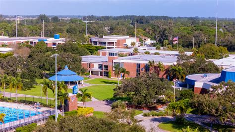 About – Indian River State College