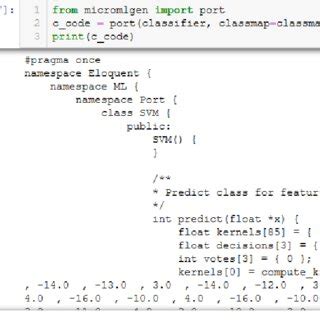 Classification Models in Python 的图像结果