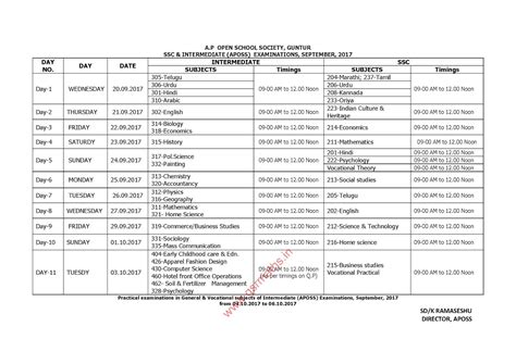 APOSS-A.P OPEN SCHOOL SOCIETY SSC & INTERMEDIATE EXAMINATIONS ...