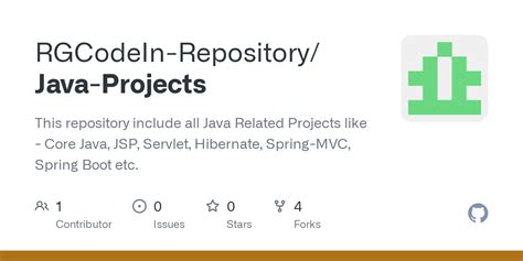 Java GitHub 的图像结果