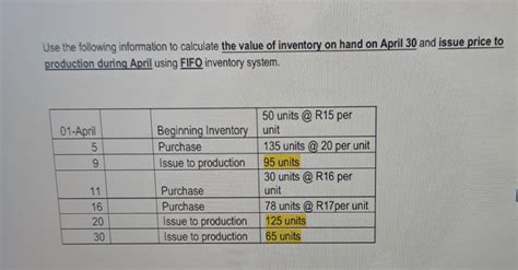 Image result for FIFO Example Questions