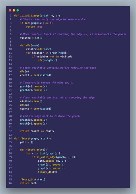 Image result for Graph Algorithms in Python Floyd's