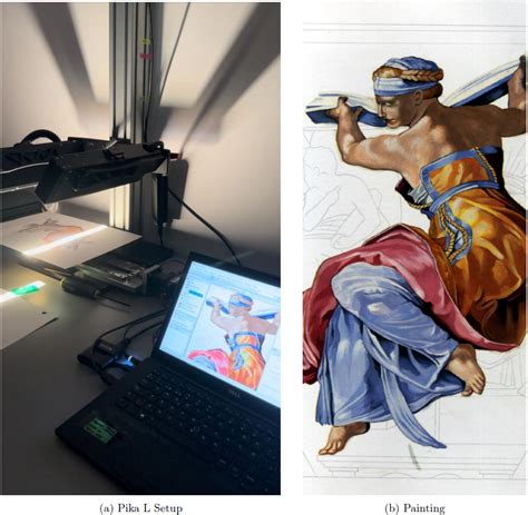 Image result for Image Segmentation MATLAB Program Code Inputs