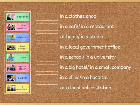 Image result for Localizer Job