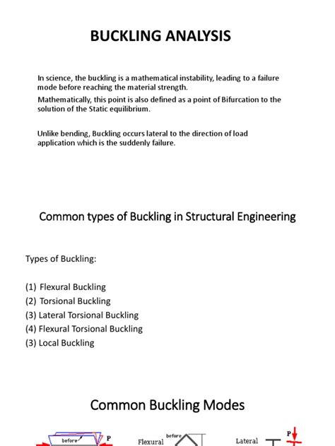 Image result for Buckling Example