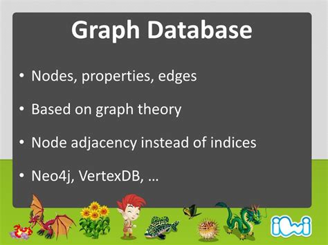 NoSQL Graph Database 的图像结果