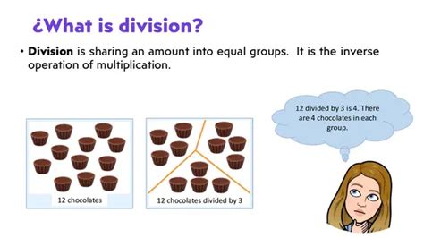 Image result for Programmierung Division