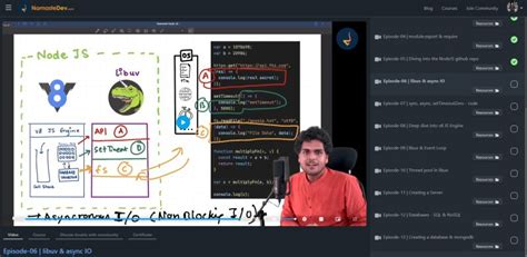 JavaScript Shardha Project 的图像结果