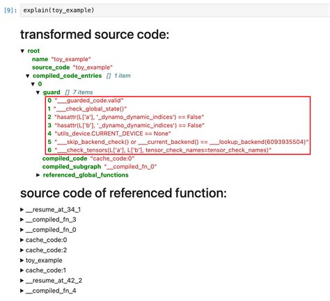 Image result for How to Install Torch Compile Module