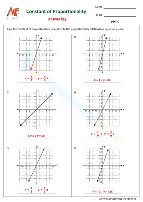 Constant of Proportionality Answer Key 的图像结果