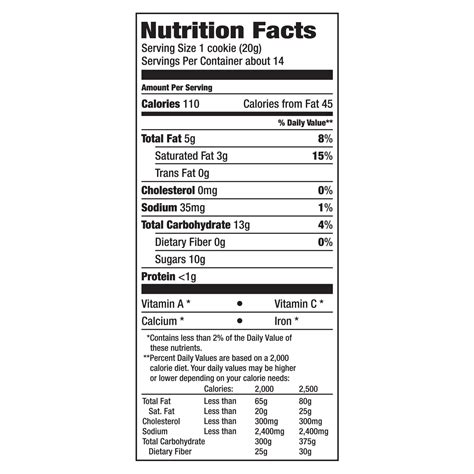 Mini Twix Nutrition Facts | Besto Blog