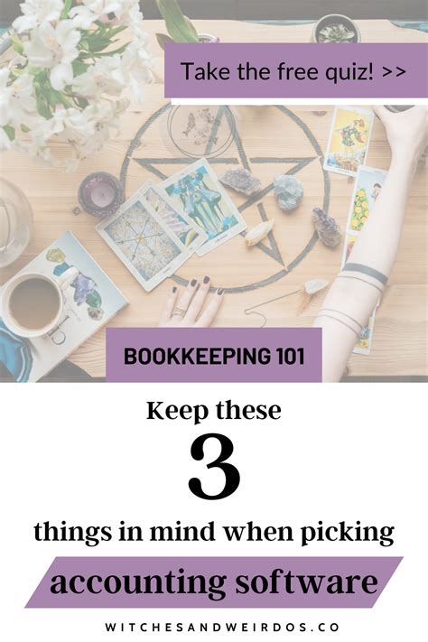 Image result for How to Use Bookkeeping Software