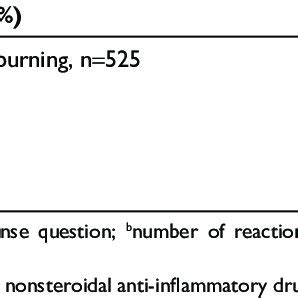 Image result for Extaviject 30G Auto-Injector