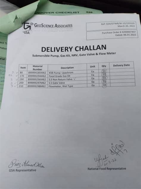 Image result for Mou DC Code Part 1 Exam