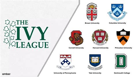 What Are The Ivy League Schools? | Amber