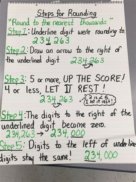 Image result for Rounding Numbers 4th Grade Math