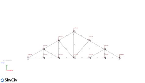 Image result for Steel Truss Design Example XLS