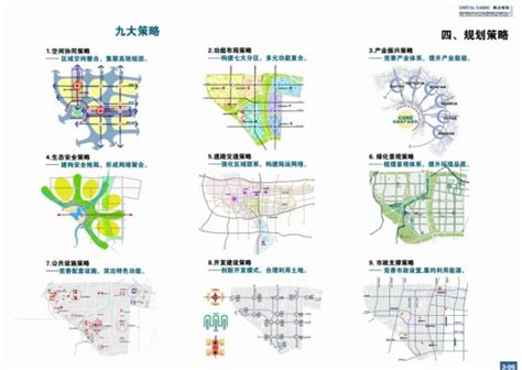 郑州国家经济技术开发区概念性设计(上篇整体城市设计)-规划设计资料
