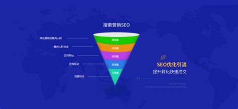 兰州seo优化-企业网络营销推广-网站推广外包公司-翊芃网络