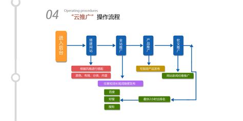 开封做教学资料诚信企业推荐2022已更新(今日/商讯)-河南日报印务中心