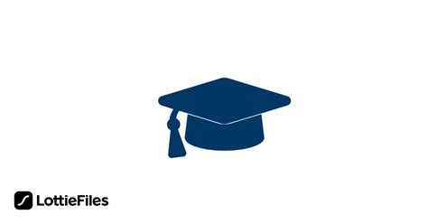 Knowledge Animation 的图像结果