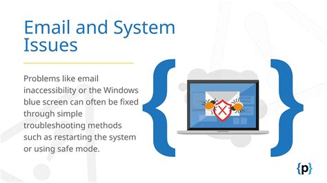Image result for Common Software Problems