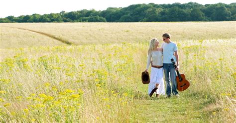 Image result for Relationship Challenges