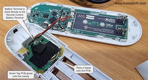 Image result for Remote Control Back Side Cell Slot Closing