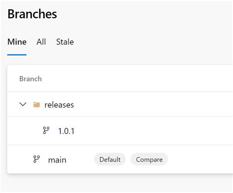 Image result for Creating Local Branch in Azure DevOps