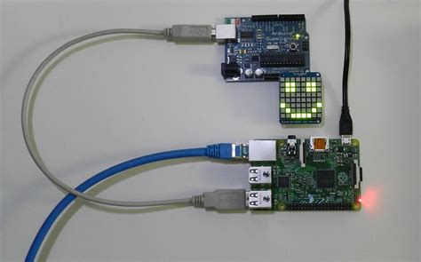 Arduino Oder Raspberry Pi 的图像结果
