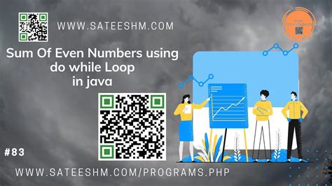 Image result for Java for Loop Even Numbers