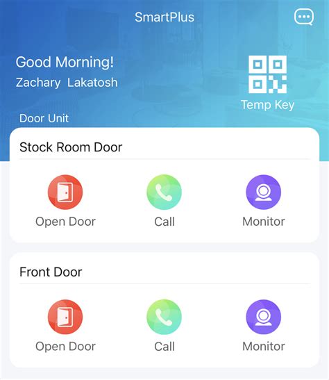Image result for Smart Plus Code 2021
