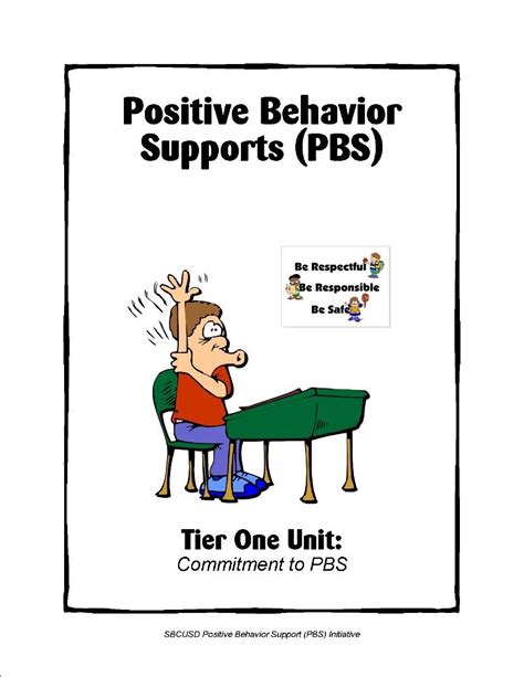 Image result for PBIS Positive Behavior Intervention Support
