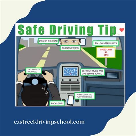 Image result for Safe Driving Safety Tips