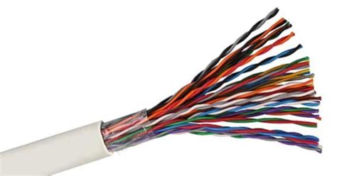 Telecommunication Cable Distributors-Polycab In Hyderabad | Prabhat ...