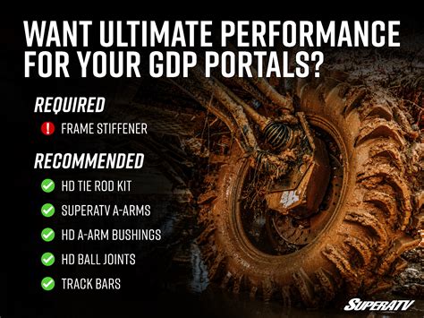 Kawasaki Teryx KRX 1000 8″ Portal Gear Lift – Offroad Armor | Offroad ...