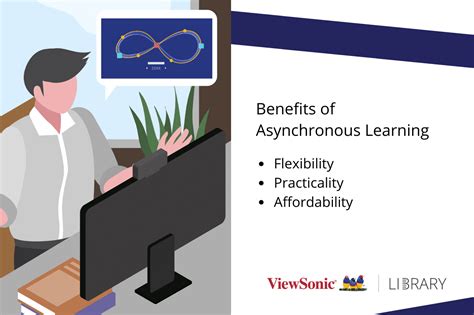 Image result for Asynchronous Learning Day