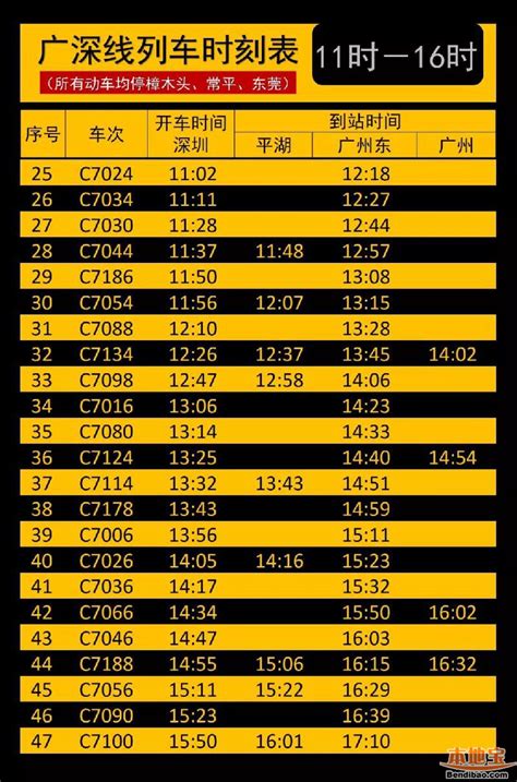 火车时刻表(列车在铁路车站到达出发的时间表格)_搜狗百科