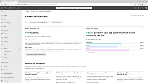 Enabling Modern Collaboration – Microsoft Adoption Background Aesthetic