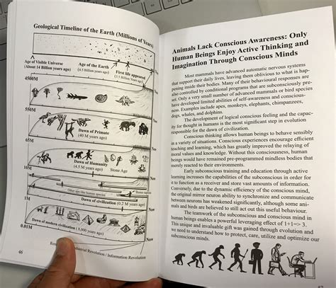 Image result for Civilization 1 Human