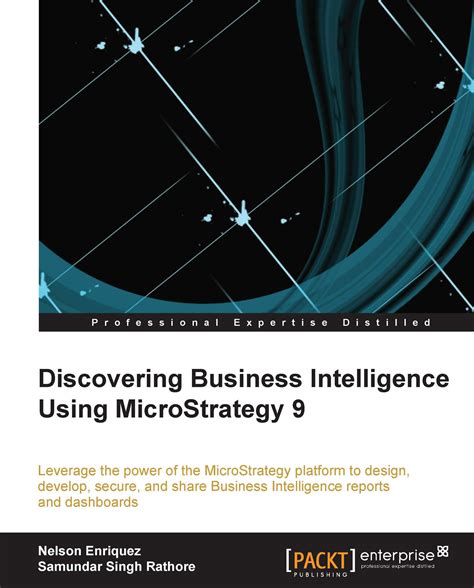 Image result for MicroStrategy Business Intelligence