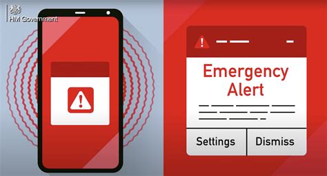 Image result for Emergency Text Message System