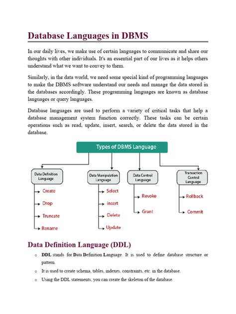 Image result for DB Intro Multilanguage