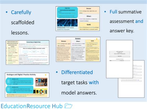 Image result for Data Representation Computer Science Gcsce