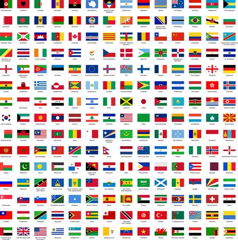 Image result for Country Flags of the World