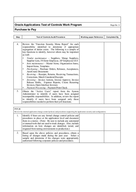 Image result for Internal Audit Program Sample