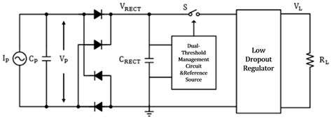 A High-Efficiency Piezoelectric Energy Harvesting and Management ...