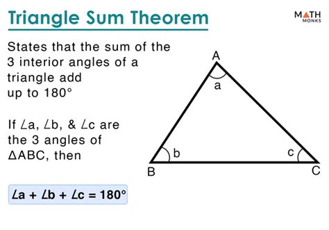 Triangle Angle Sum Theorem Geometry 的图像结果